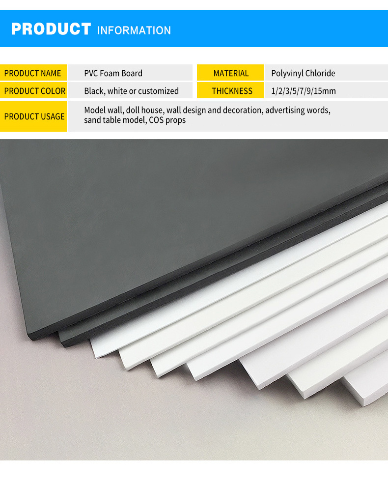 Witop Plastazote Foam Sintra 18mm 20mm Pvc Forex Board/pvc Foam Sheet/pvc Plastic Forex Sheet For Kitchen Cabinet