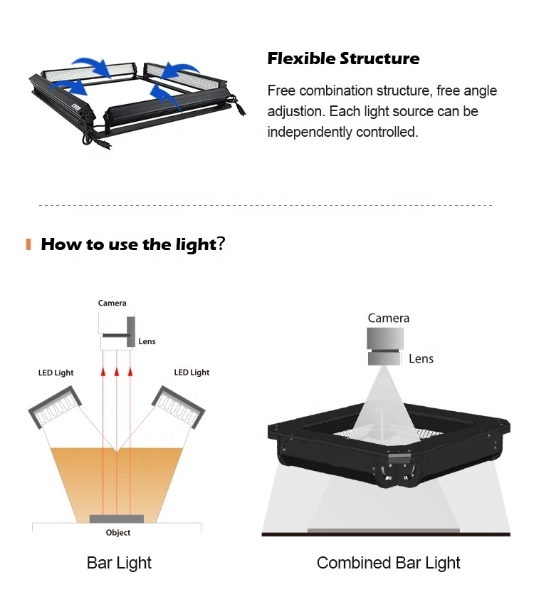 IP65 Customized 200x35mm 24V LED High Brightness Wafer Inspection Smart Vision Bar Light For Machine Vision Camera