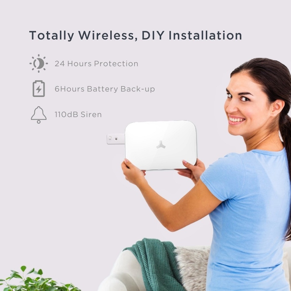 Security Smart home alarm system  devices security devices in door gsm alarm system