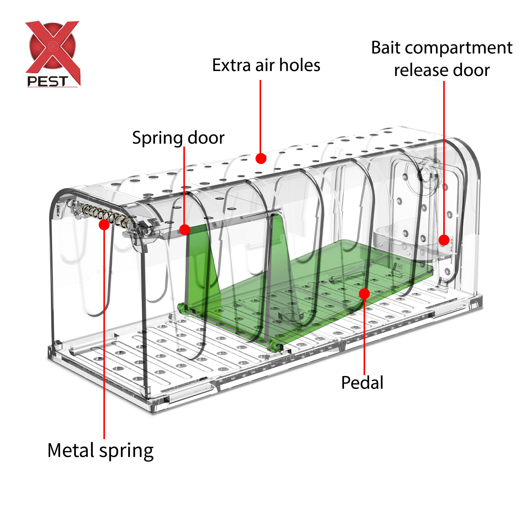 New X-pest Hunting Mouse Cage Humane Plastic Smart  Rodent  Rat and Mouse Traps Box for Indoor  MouseTrap No Kill Live Catcher