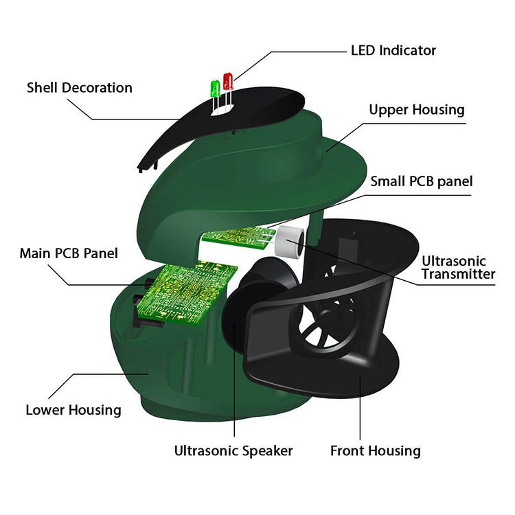 X-Pest  AR10  Ultrasonic Electronic Mouse Mice Rat Squirrel Rodent Pest Repeller Repellent Deterrent