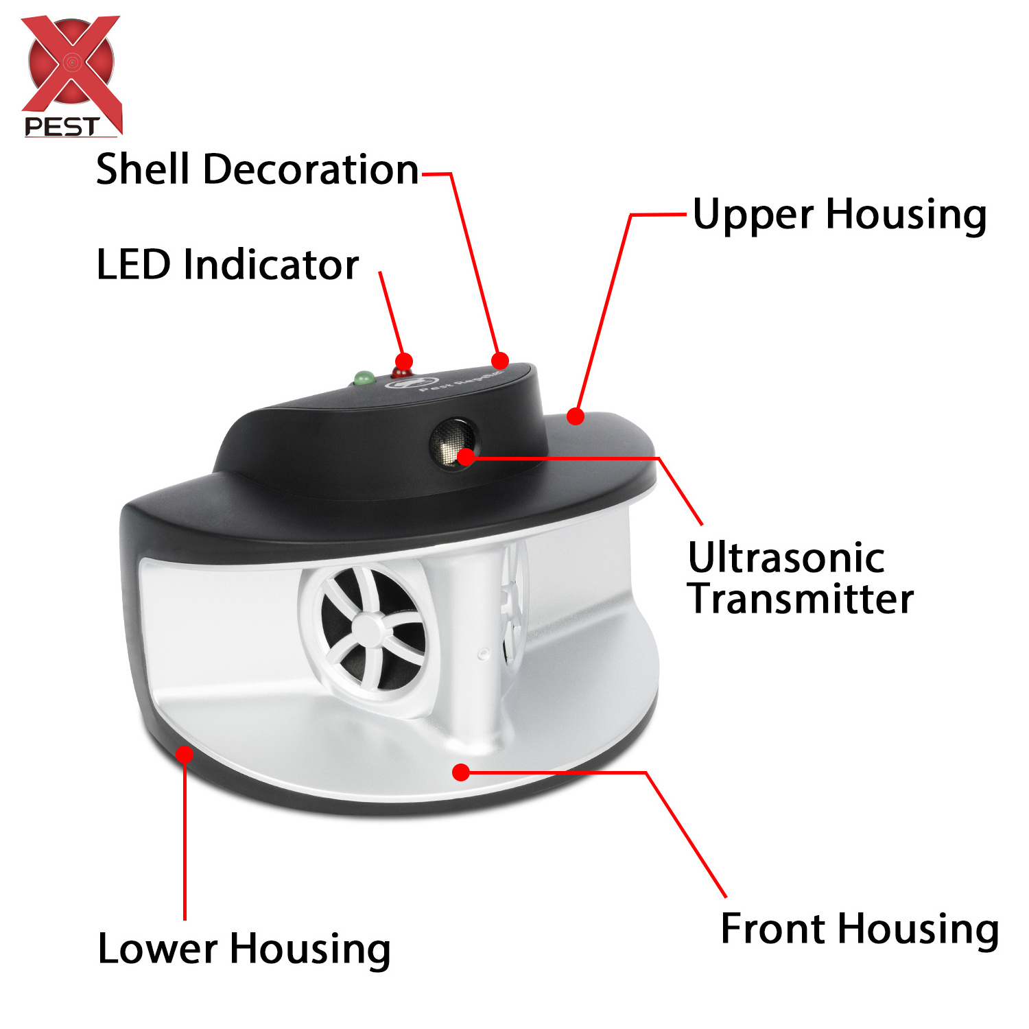 X-PEST 2021 Best Indoor 360 Degree Ultrasonic Pest Repeller Plug in Control Fleas Ants Mouse Mice Rat Pest Insect Repeller