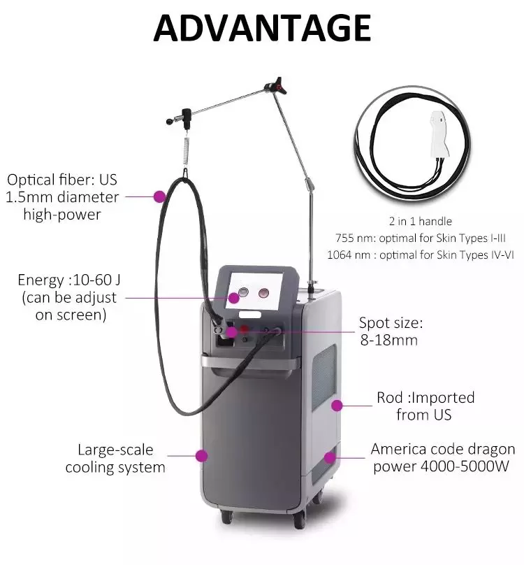 Russian hot alexandrite laser hair removal machine