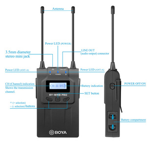 BOYA BY-WM8 Pro-K1 UHF Wireless Microphone Interview/Video Microphone Apply to Computer Laptop Mac book Smart Phone