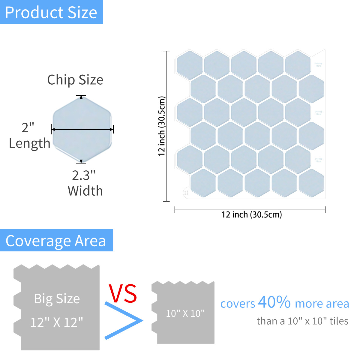 Factory Wholesale Modern Hexagon Design Vinyl Peel And Stick Tile Self Adhesive 3D Wallpapers Backsplash