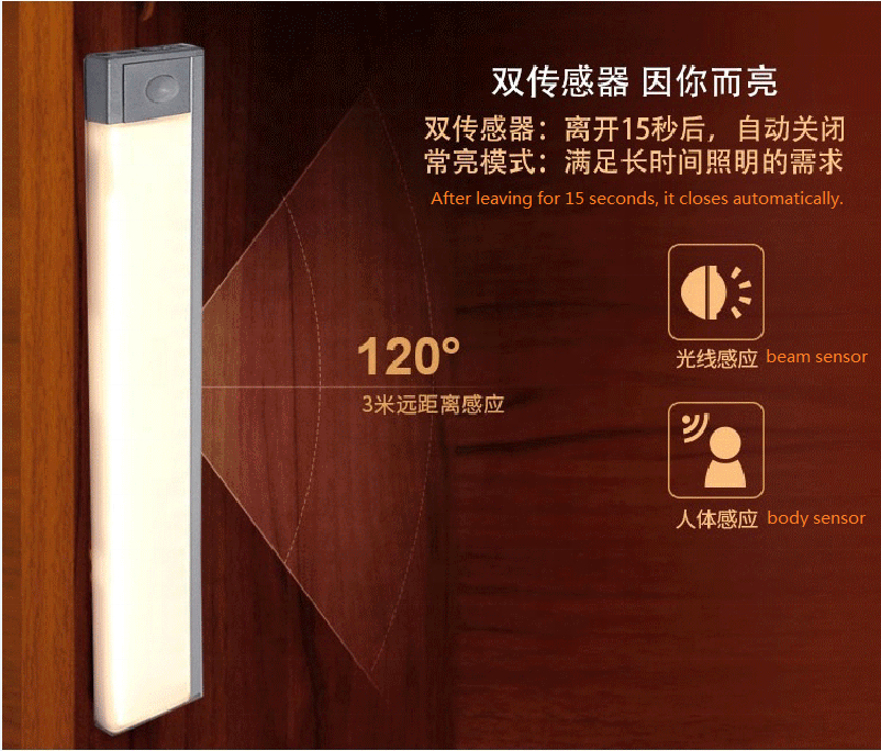 Smart Led Night Light Human infrared Induction Sensor Light Recharging Lamp LED Wardrobe Cabinet Lights