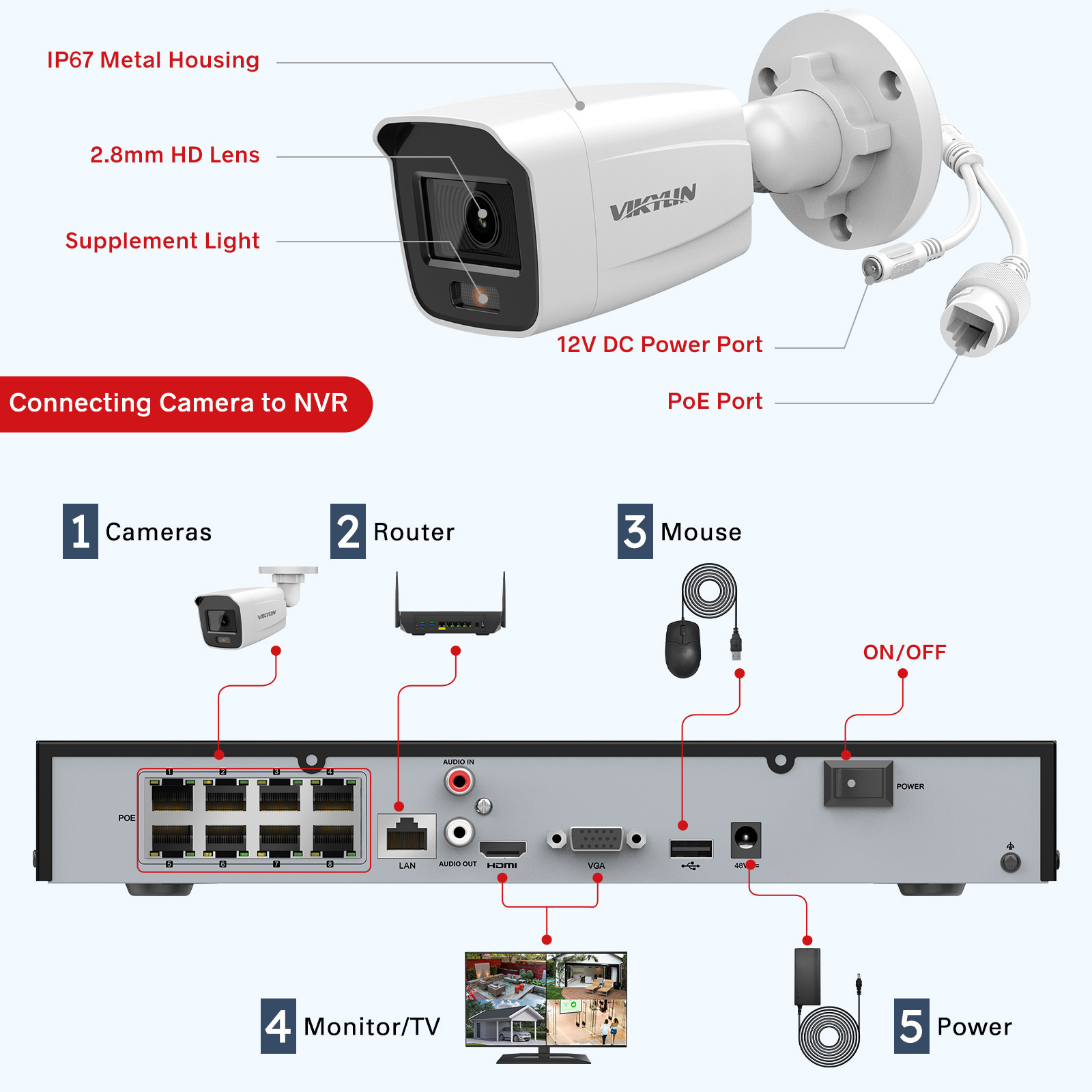 hik-connect mobile app 2TB  hdd 8ch poe 4k nvr 4mp 5mp 8mp colorvu bullet cctv kit