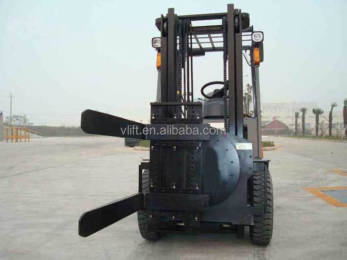 2 ton forklift rotator forklift 360 degree rotator