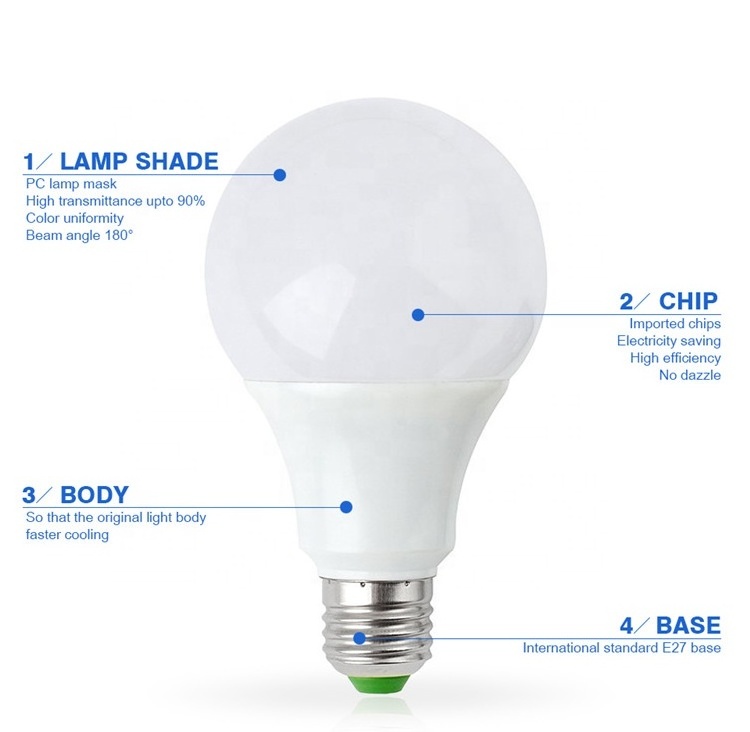 E27 led bulb daylight 7W 10W indoor led bulb for home