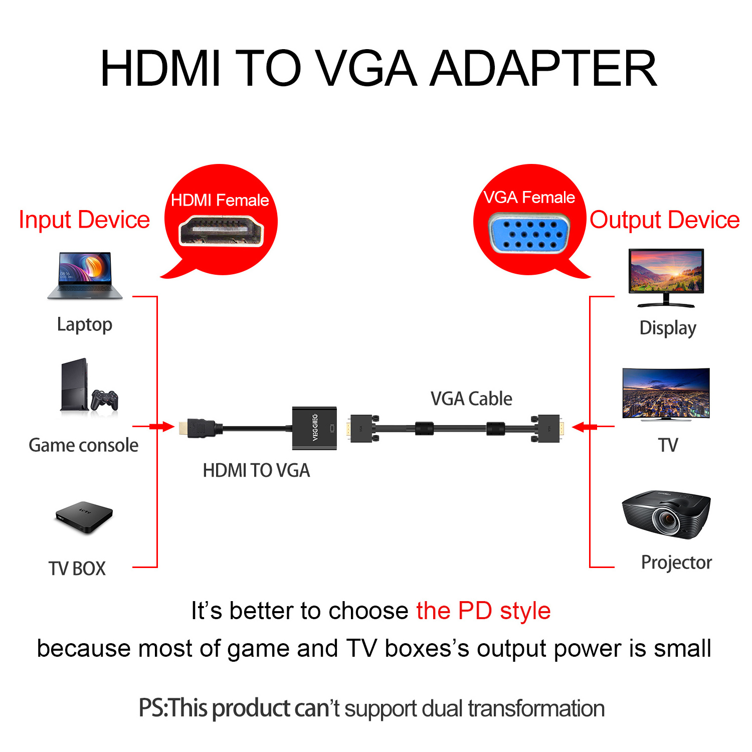 Factory price Gold Plated Male to Female  vga to hdtv ic  Adapter