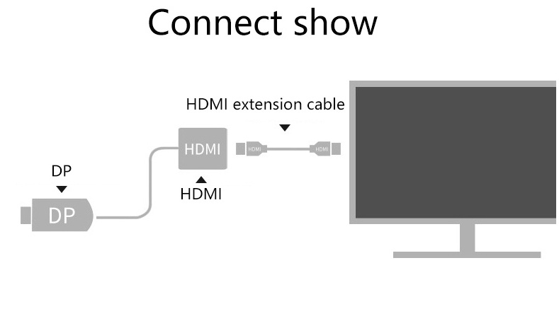 Factory price Gold Plated Male to Female  vga to hdtv ic  Adapter