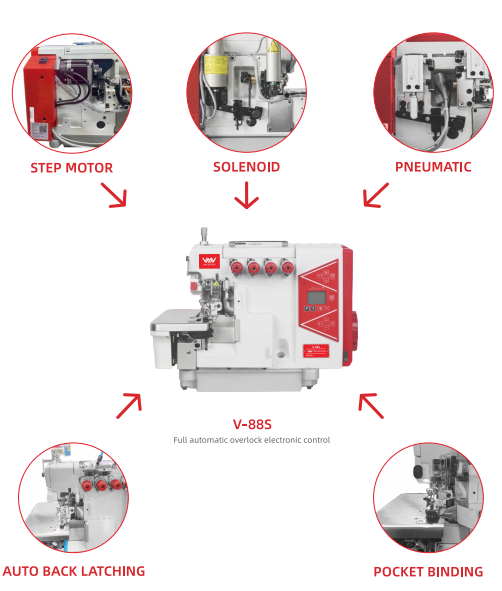 VMA step motor auto trimmer presser foot lifter with sensor for auto sewing integrated motor 4 thread overlock sewing machine