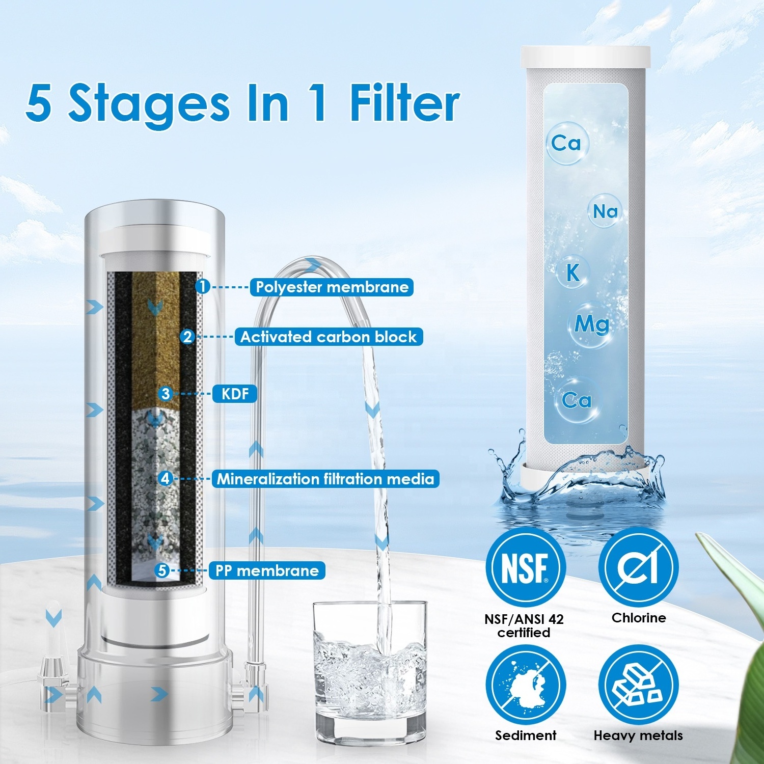 Water Purifier Home Large Flow Stainless Steel Central Water Filter Purifier For Household