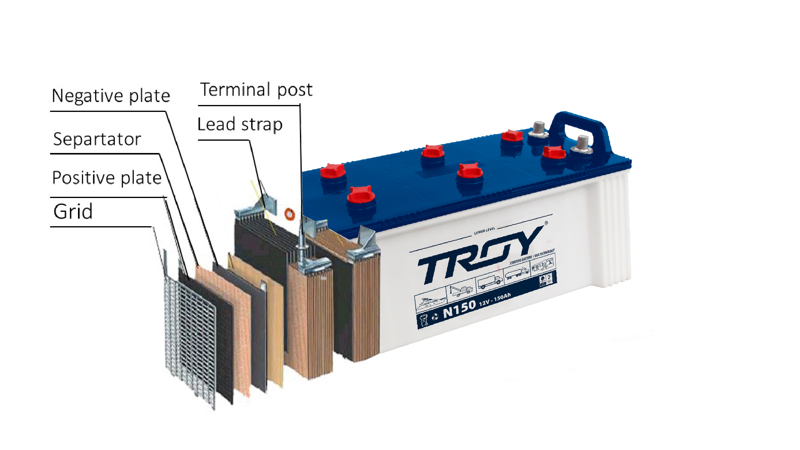 Hotsale dry charge battery N200 200AH  Battery For Car and Truck made in Vietnam long life for starting