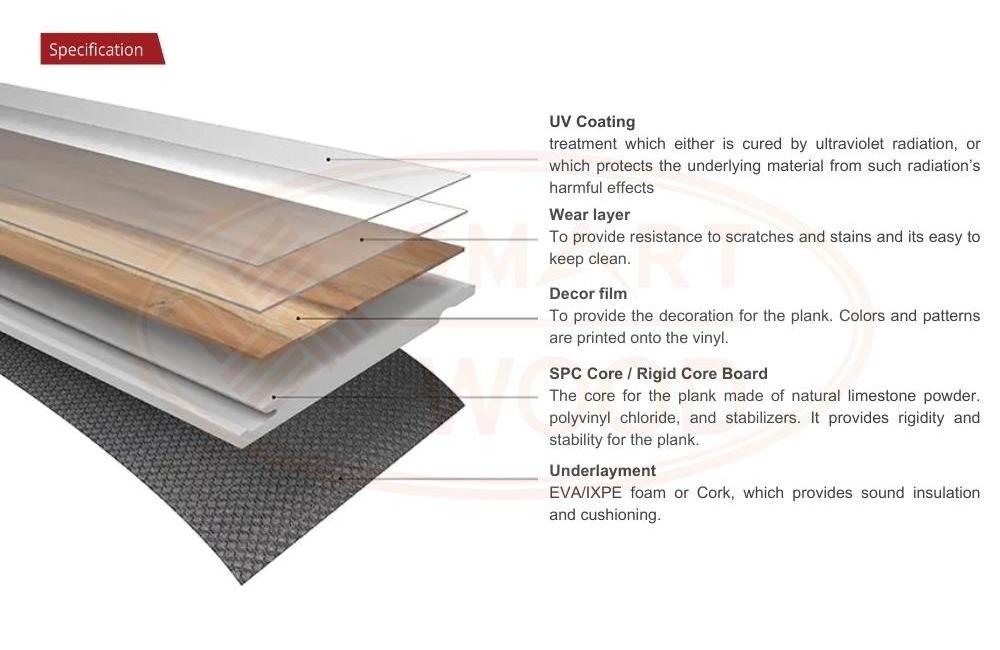 [Smartwood] SPC Flooring // Vinyl Flooring 3mm-6mm Core layer 0.7mm wear layer with Click-lock // Glue down installation