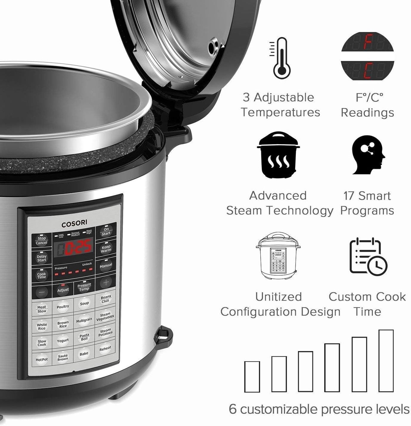 WHOLESALE  8-in-1 Multifunctional Programmable Pressure Cooker, 8 Quart