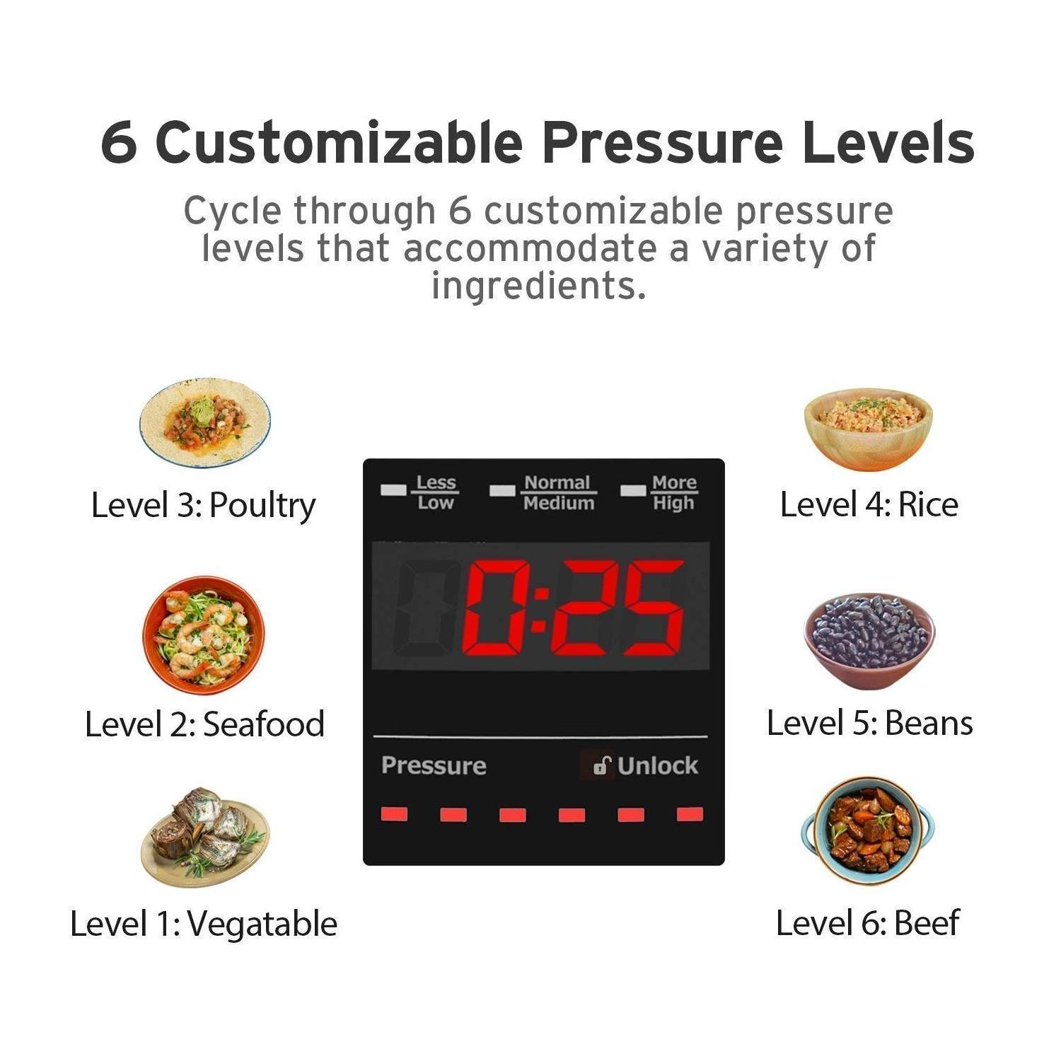 BEST SELLER  Stainless Steel Premium 8-in-1 Multi-Function Electric Pressure Cooker, 6 quart - CP016-PC