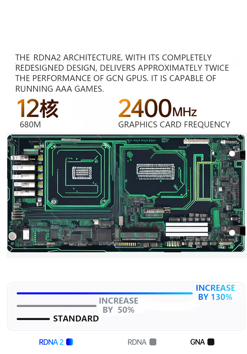 Mini PC-DHD690 Factory Direct Cheap Small Desktop Computer Intel Core i3 i5 i7 Dual Core Win7 for Home Office Business