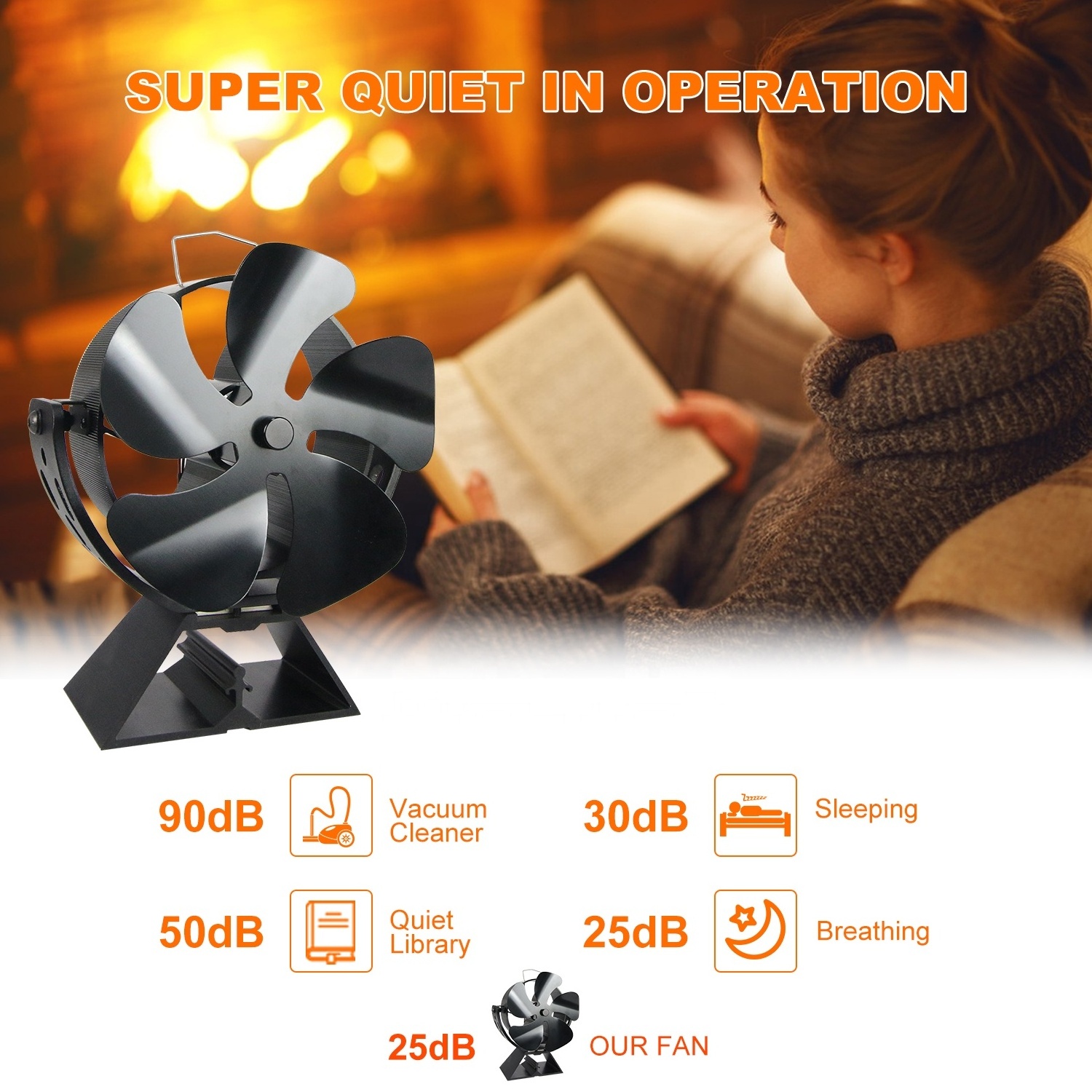 VODA New Designed 5-Blades Pellet Wood Burning Heat Powered Stove Fan