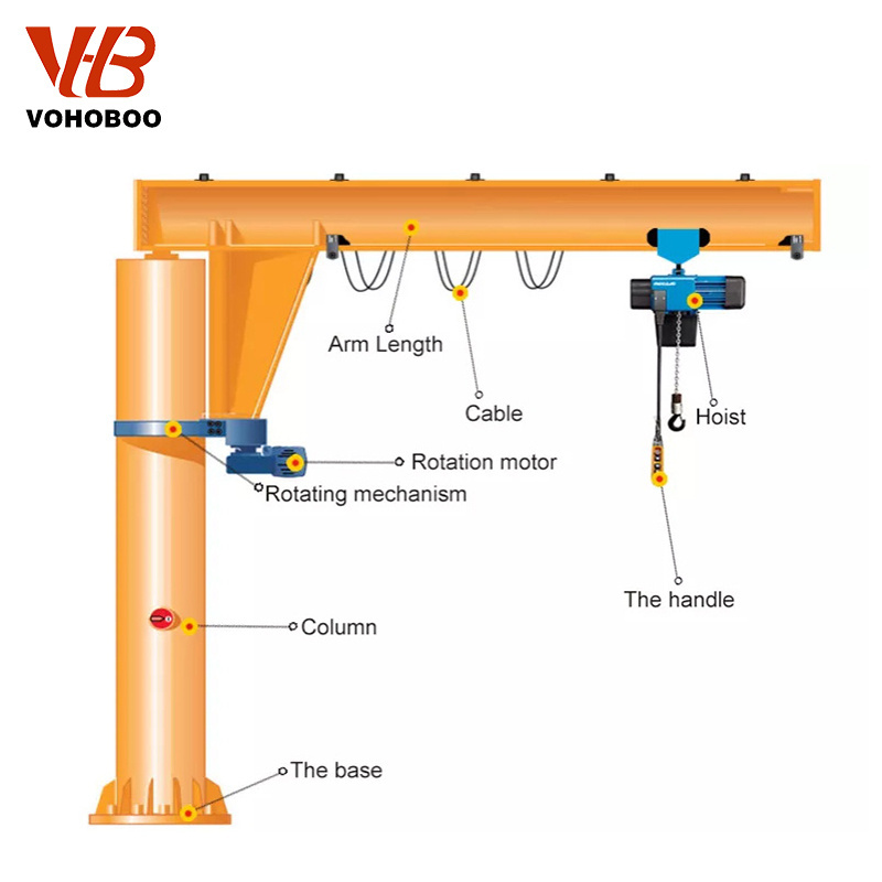 Electric rotating floor pillar mounted slewing manual design calculation jib crane price