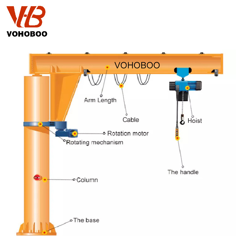 Lifting Crane Safest Equipment Jib Crane 1ton 5ton 10ton Customised CE Customized Provided 1 Set Engine Crane Hydraulic 3 Tons