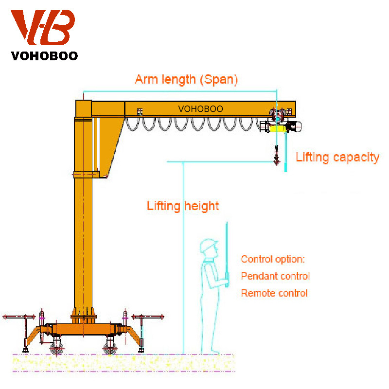 Lifting Crane Safest Equipment Jib Crane 1ton 5ton 10ton Customised CE Customized Provided 1 Set Engine Crane Hydraulic 3 Tons