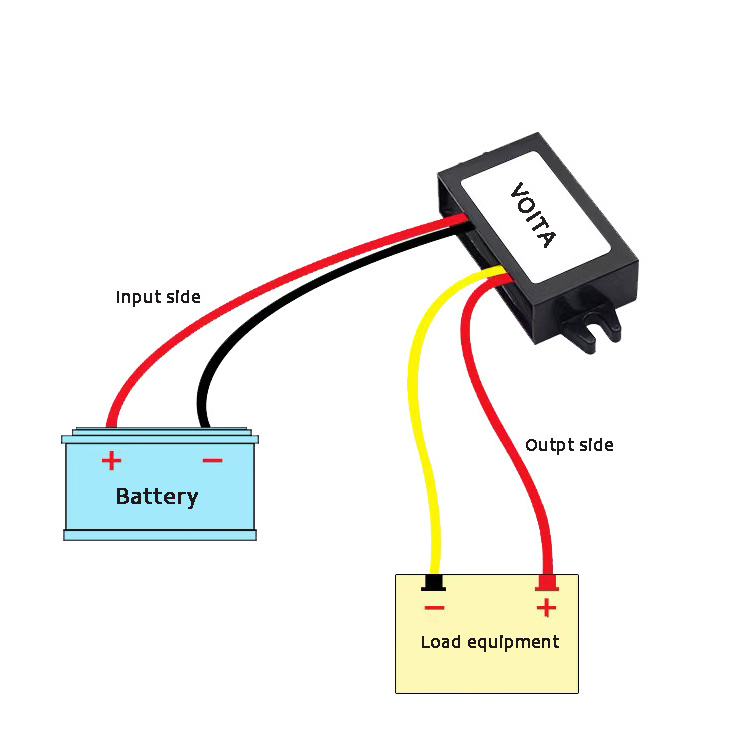 Water Proof IP67 Buck converter dc to dc 144V 120V 100V 90V 84V 80V 72V 60V 48V 36V 24V step down 24V 12V 9V 7.5V 6V 5V 3.3V