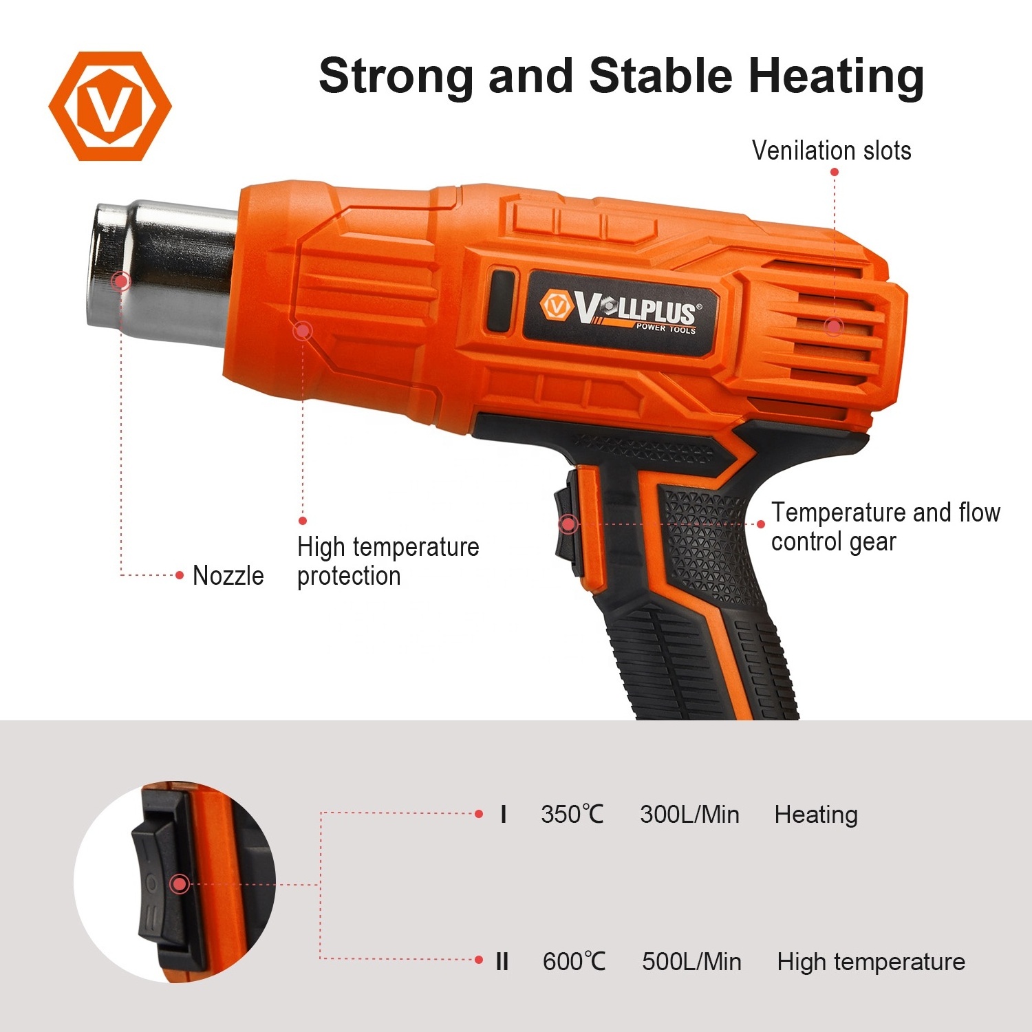 Vollplus VPHG1019 2000W  Corded Heat Guns Hands  heat shrink gun hot air gun