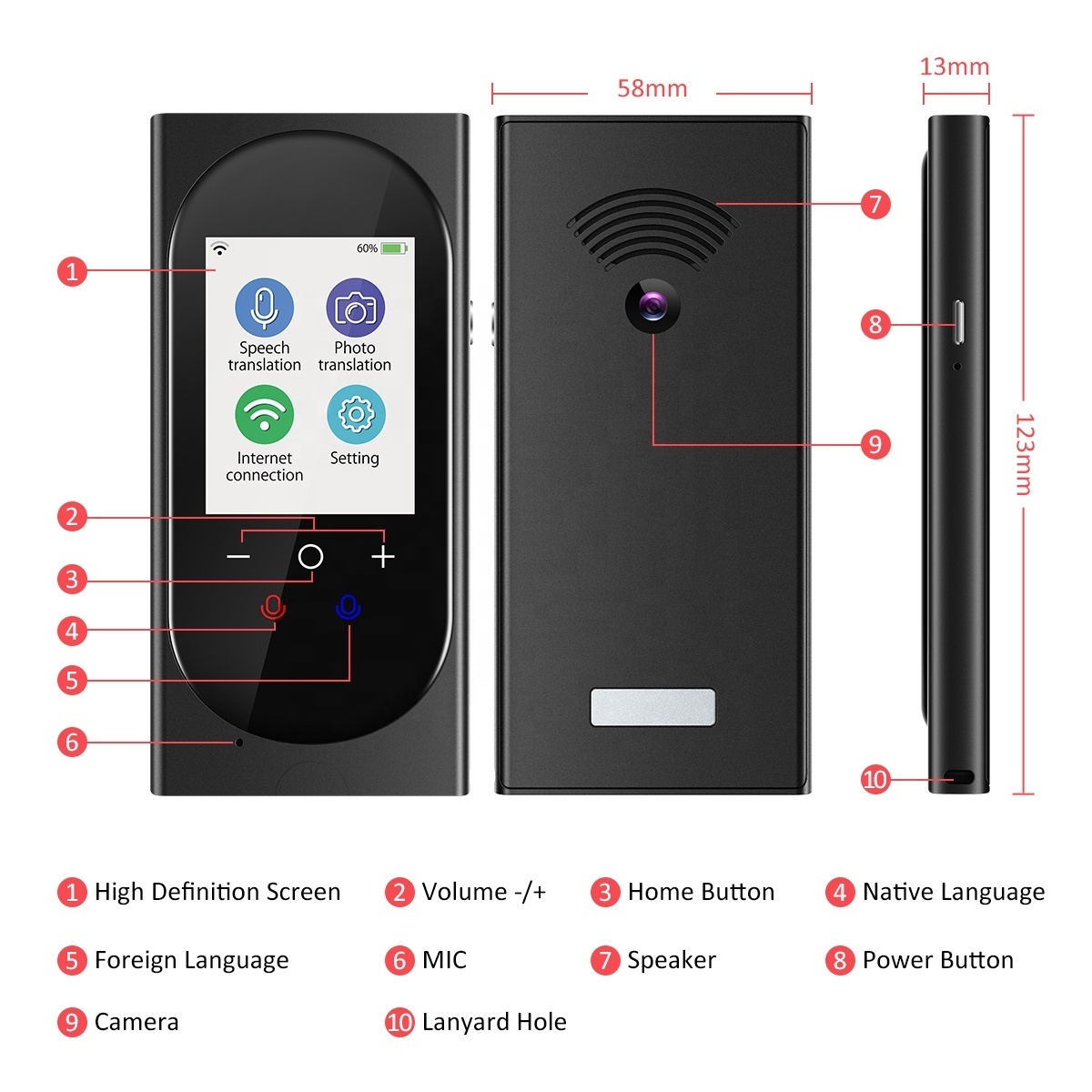 2020 Best Voice Translator Vormor T10 Iflytek Translator Device OEM/Customized Logo WiFi Business Language Translator