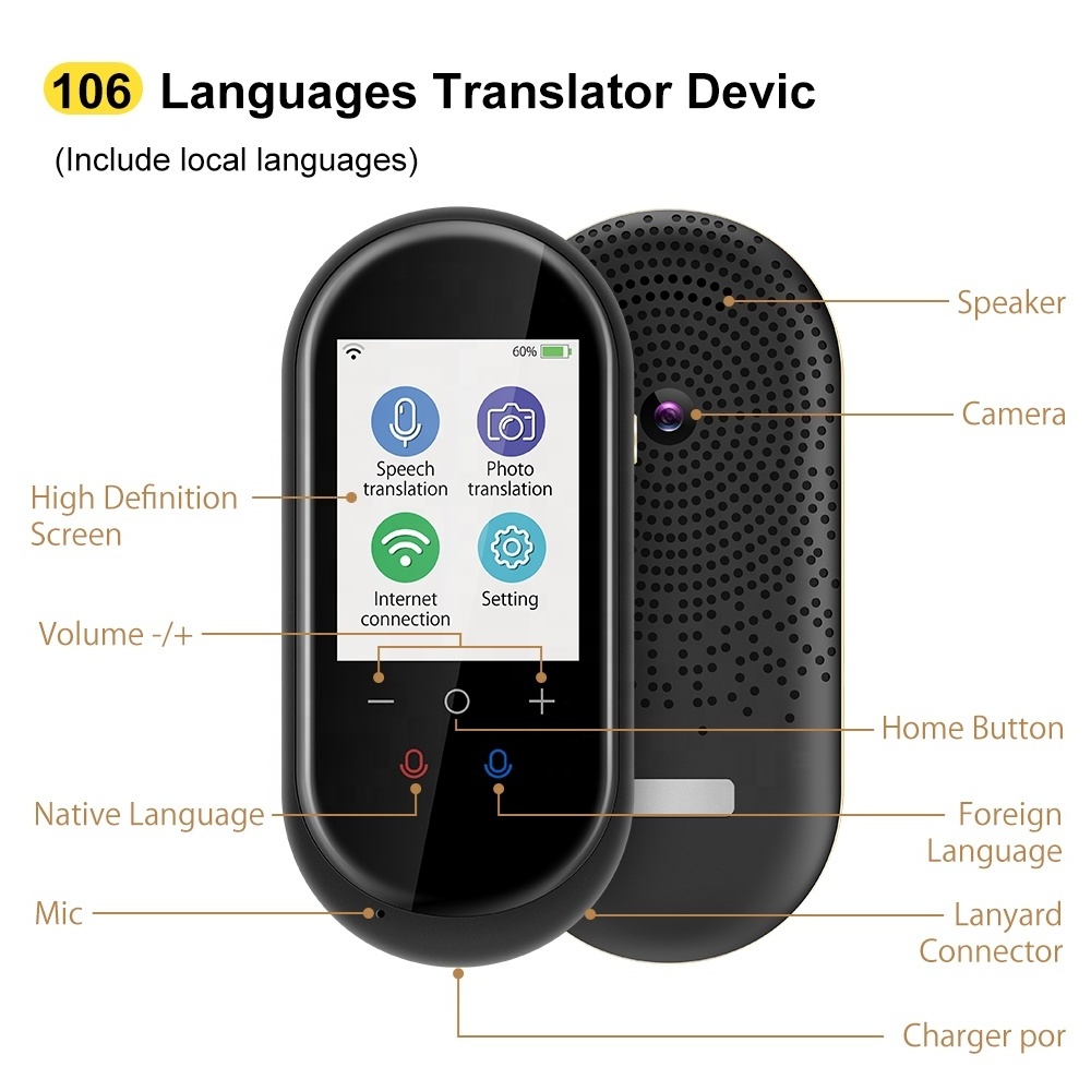 All New Vormor Smart Voice Translator 2.4'' Touch Screen Customize Iflytek Audio Conference System Language Translator