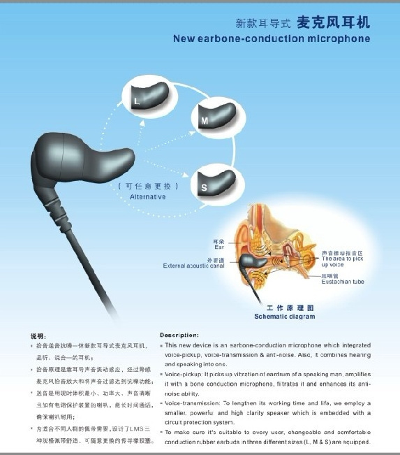 Detachable Ear Bone Vibration Two Way Radio Earphone  E1107