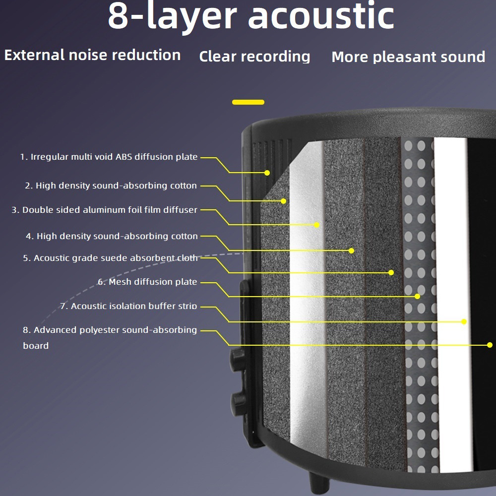 Soundproofing Portable Vocal Booth ISS60 Tabletop sound reflexion filter Microphone Isolation Shield