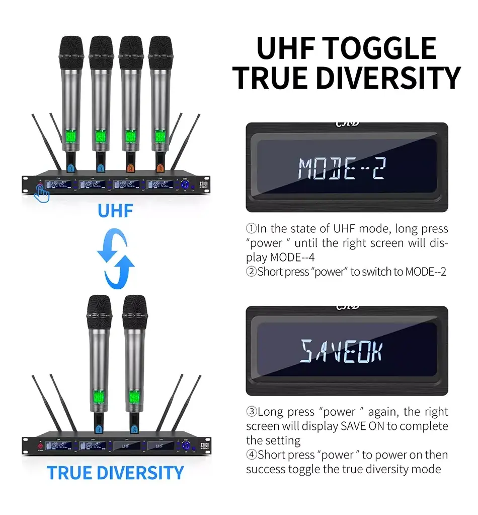 Voxfull UWM-4210 Professional UHF 4 Channel Wireless Microphone System Multifunctional Wireless Microphone System