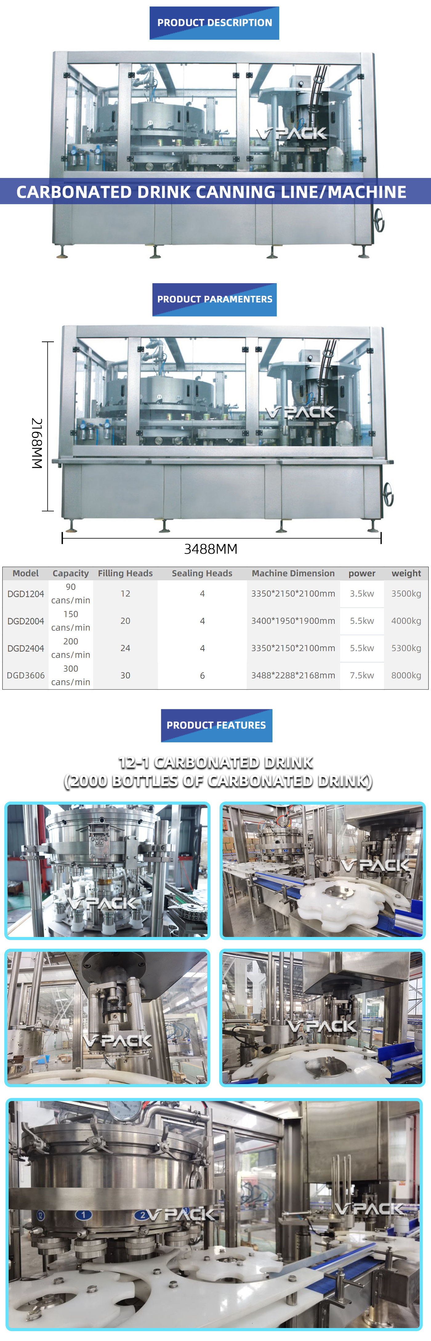 Commercial Carbonated Beverage Can Filler/carbonated Beverage Canner Machine/beer canning Equipment