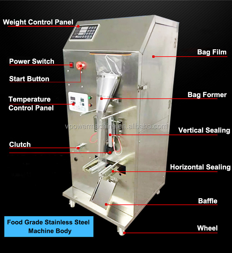 Fully Automatic Liquid Sachet Packing Machine Filling Machine For Sachet Liquid Yogurt,Milk,Wine,Vinegar,Flavoring,,Beverage