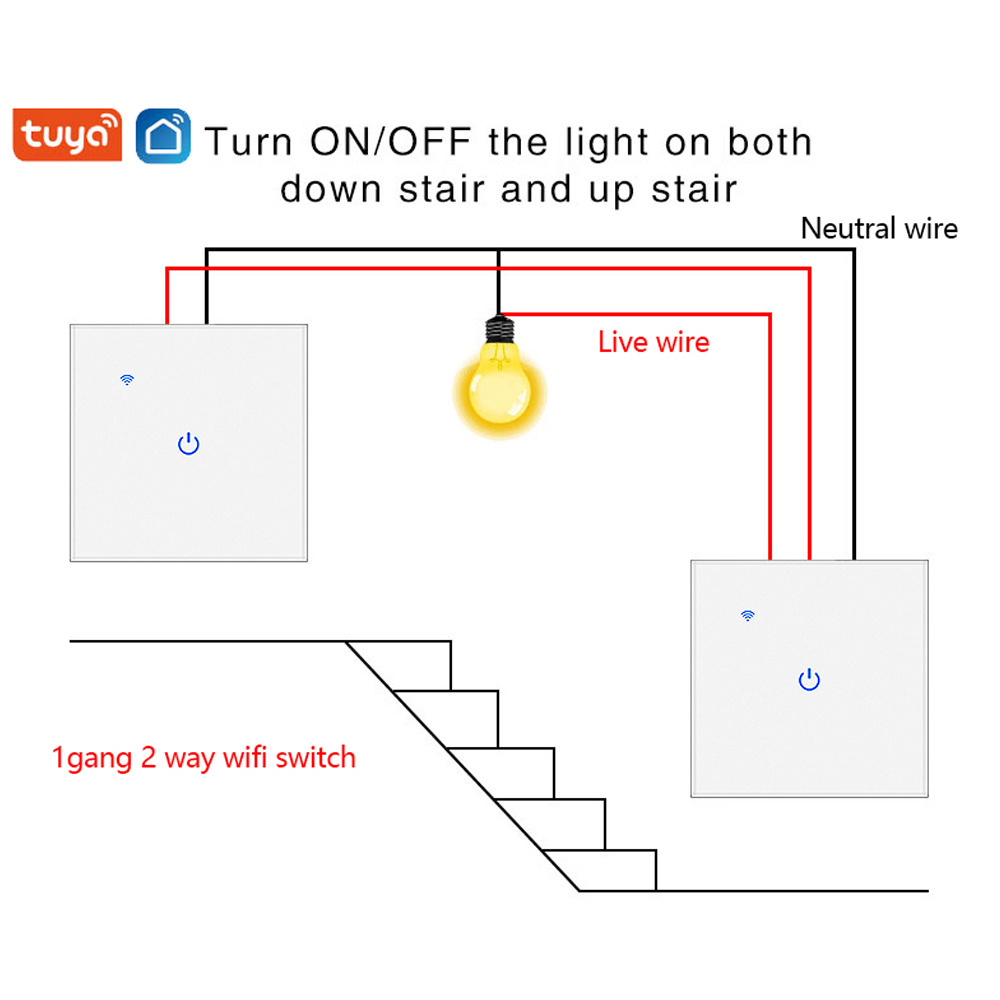 TUYA Zigbee Smart Light Switch Glass Screen No neutral wire Touch Panel Voice Control Wireless Wall Switches Remote control