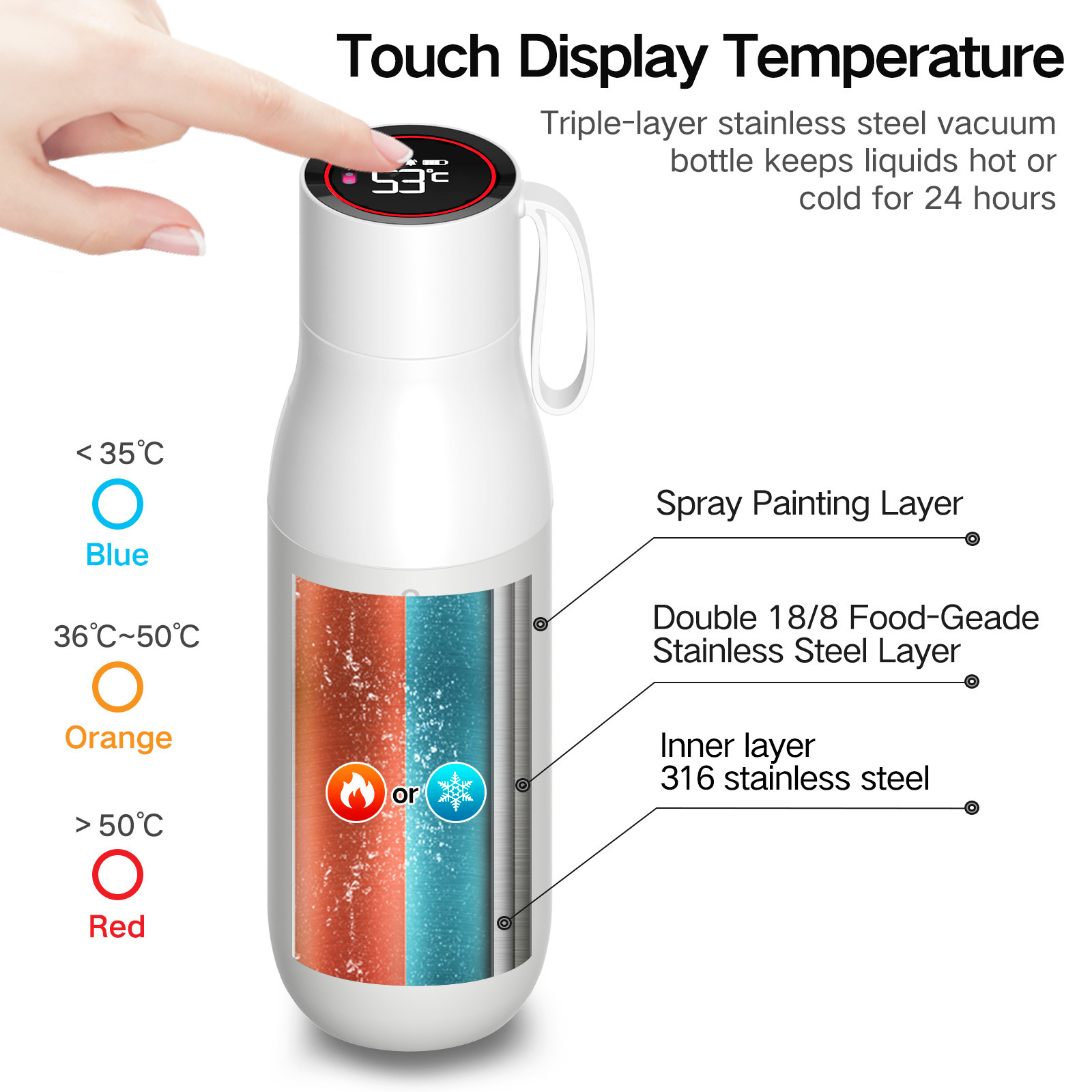 Vsitoo S1Pro 3 Layer UV Self-Cleaning Insulated Stainless Steel Smart Sports Water Bottle Thermos Flask