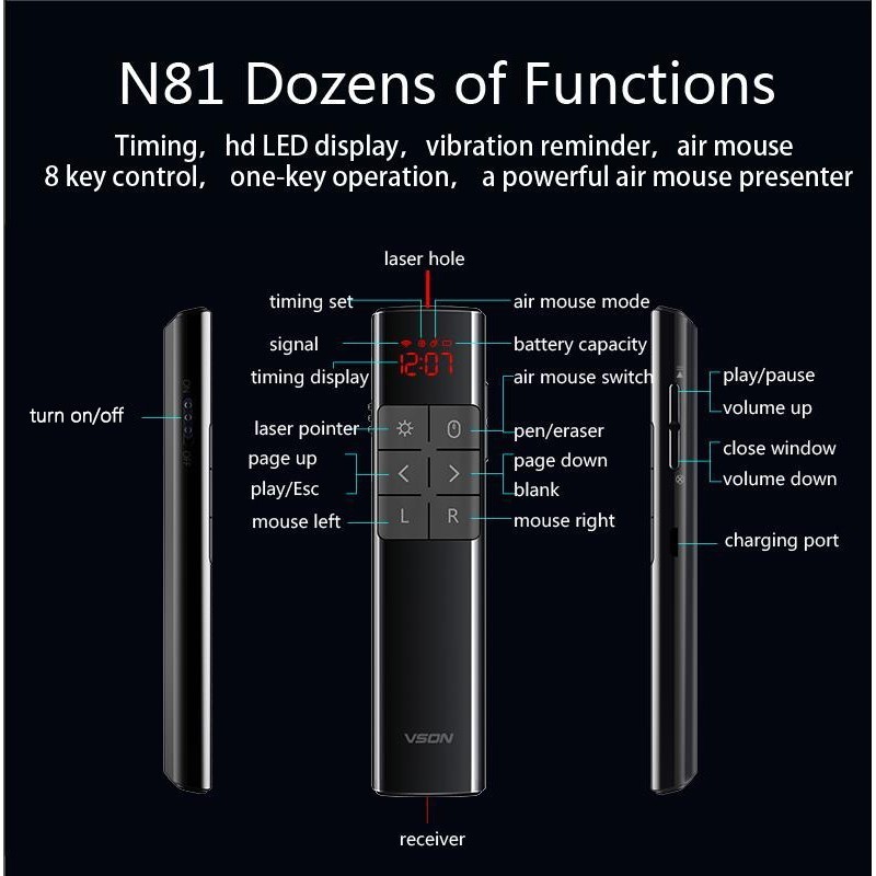 VSON N81 2.4GHz Wireless Presenter PowerPoint Laser Pointer 30m Professional Presentation Remote Control presenter