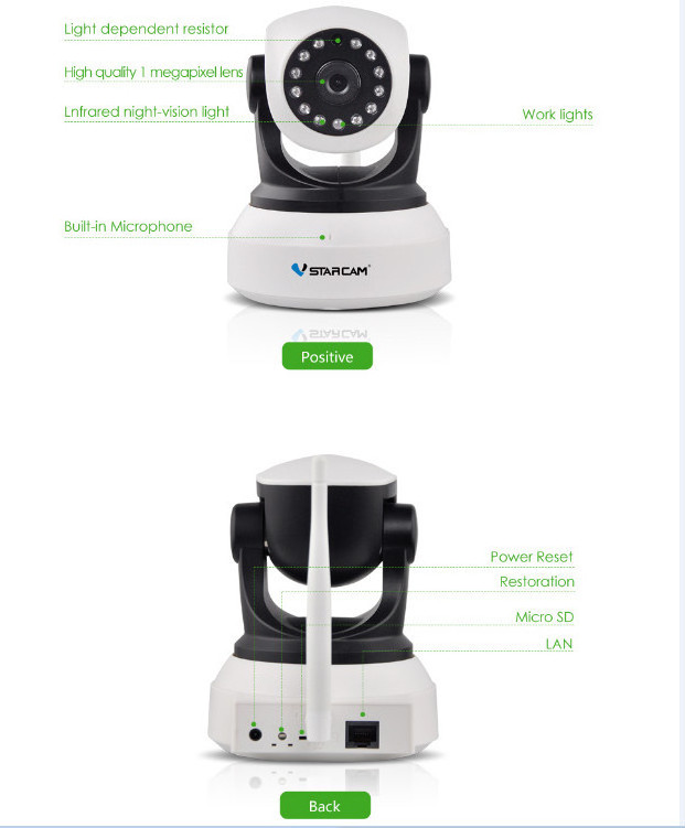 VStarcam C7824WIP HD 1.0 Megapixel Wifi IP Camera wireless p2p sd card recording small ip camera ip camera 2mp