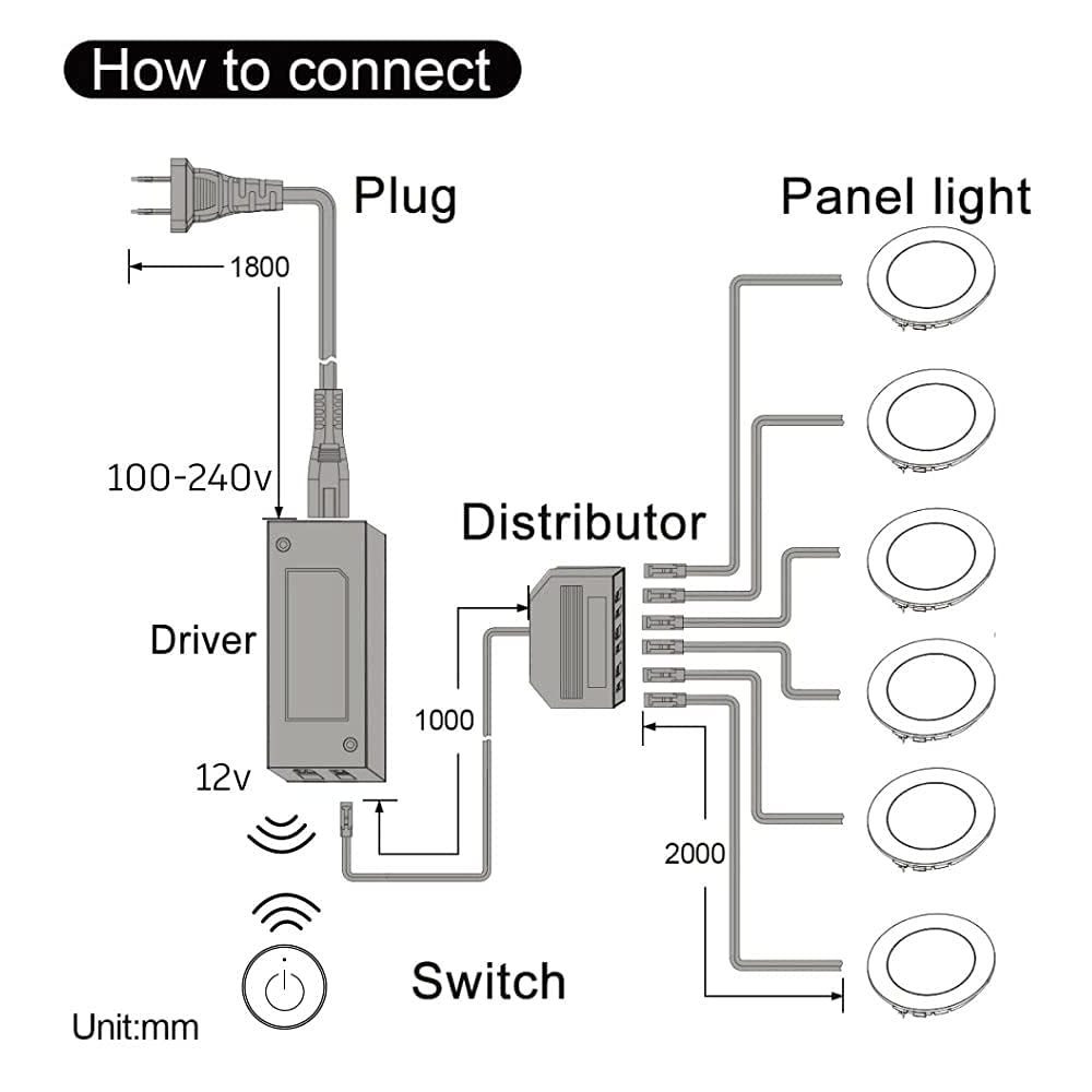 6 Pack Black 4000K Under Cabinet Lighting 12V 2W ETL Listed Wiring Closet Puck Light for Kitchen Showcase Display