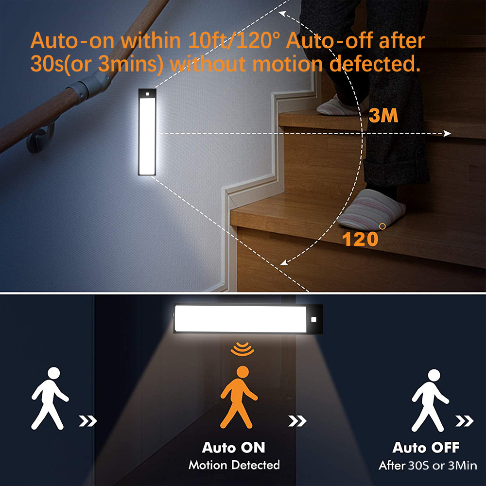 2W 1000mAh battery LED rechargeable lamp magnetic suction cabinet light with PIR sensor inside