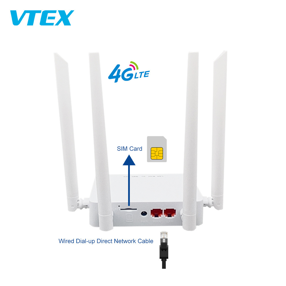 Vtex  New Arrival 300Mbps 4G Industrial Cpe Load Balancing Dual Sim 4G Lte Router