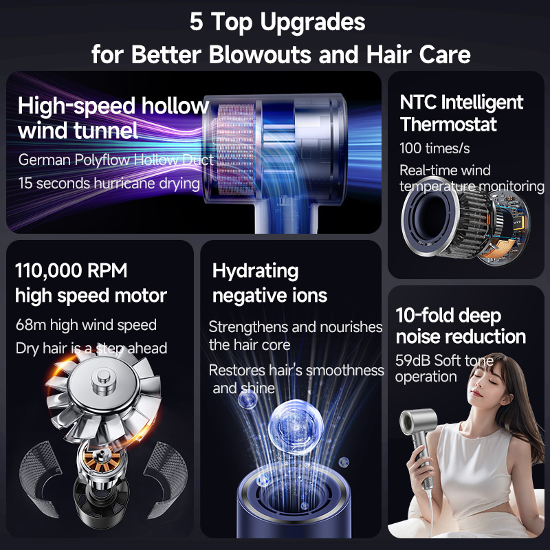 Salon Professional Electric Hair Blow Dryer Lightweight and Fast Low Noise Portable for Household and Ionic Blower