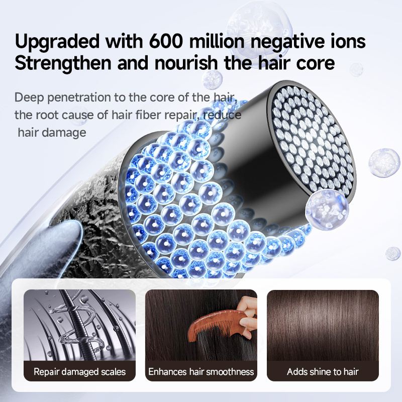 Salon Professional Electric Hair Blow Dryer Lightweight and Fast Low Noise Portable for Household and Ionic Blower