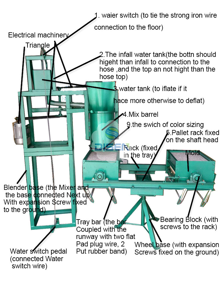 Price 800 mold automatic gypsum school chalk producing marking best simple 800-2 chalk making machine prices in india turkey