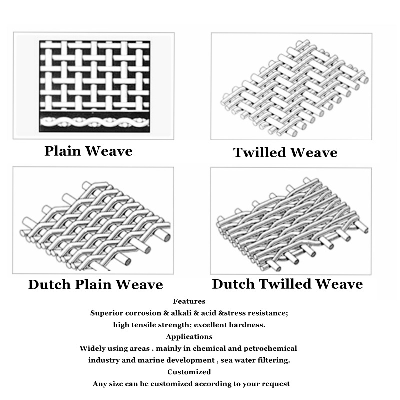 Woven Wire Mesh 500 400 300 200 100 80 70 20micron 304 Stainless Steel Wooden Box Wire Cloth Prevent Pm 2.5 Screen Mesh VZTO1S16