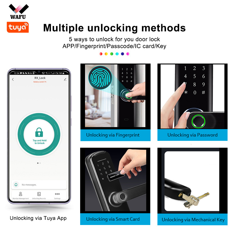 Tuya App-Controlled WiFi Card-Entry Digital Security Deadbolt Lock Anti-Theft Intelligent Room Door Lock Fingerprint Cloud