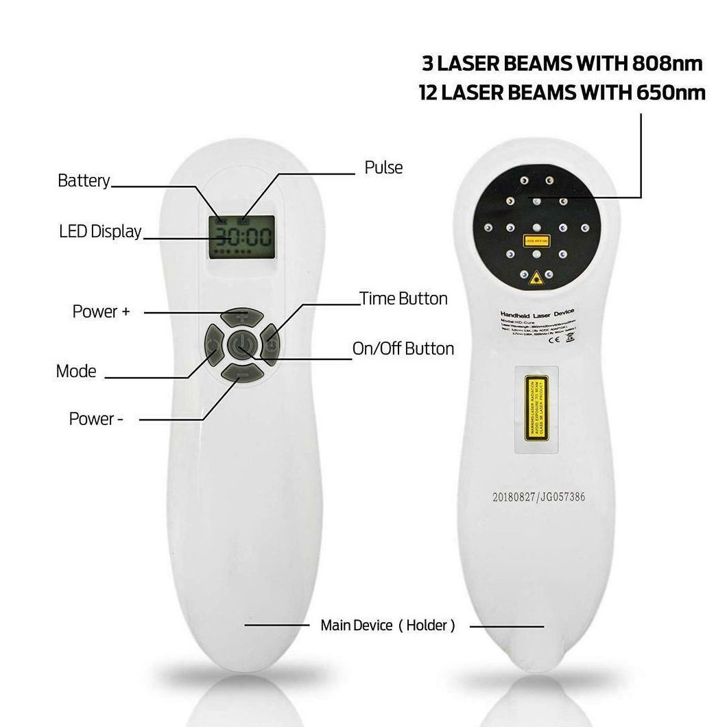 Veterinary Laser Therapy 808nm and 650nm Portable Therapy Laser Device Pain For Horses Dogs