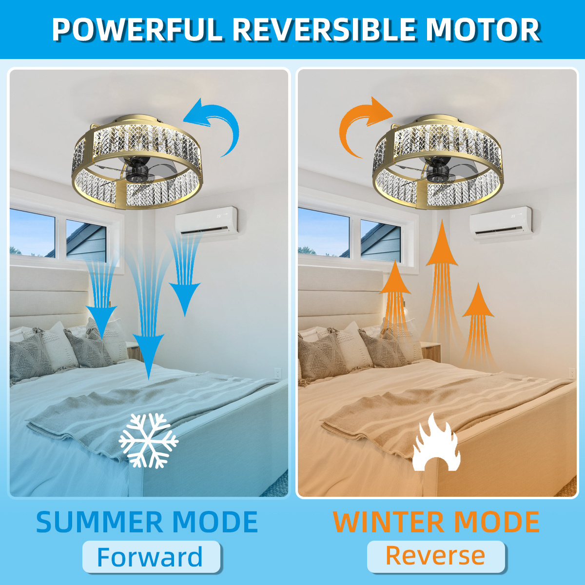 SLYNN Golden Led Ceiling Fan with Lamp Living Room Bedroom Decorative Modern Luxury Ceiling Fans Light