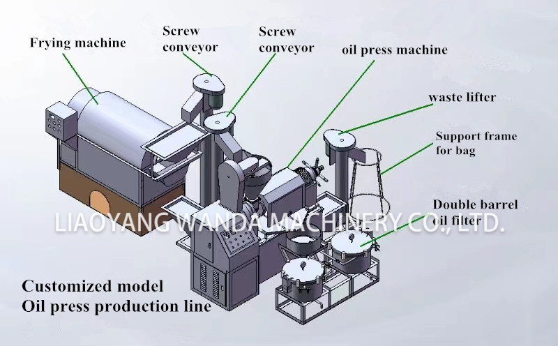 Presses For Sale Hand Operated Small Commercial Olive Machine Oil Press Line